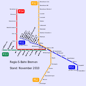 Image illustrative de l'article S-Bahn de Brême