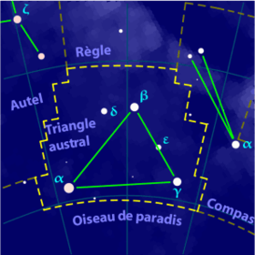 Image illustrative de l'article Triangle austral