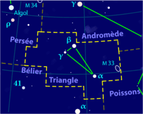 Image illustrative de l'article Triangle (constellation)