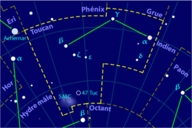Image illustrative de l'article Toucan (constellation)