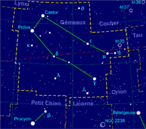 Gemini constellation map-fr.png