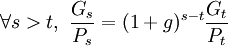 \forall s>t,\ \frac{G_s}{P_s}=(1+g)^{s-t}\frac{G_t}{P_t}