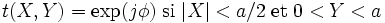 t(X,Y)=\exp(j\phi) \;\mathrm{si}\;|X|<a/2\; \mathrm{et }\;0<Y<a 
