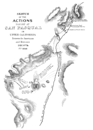 Schéma de la bataille de San Pasqual