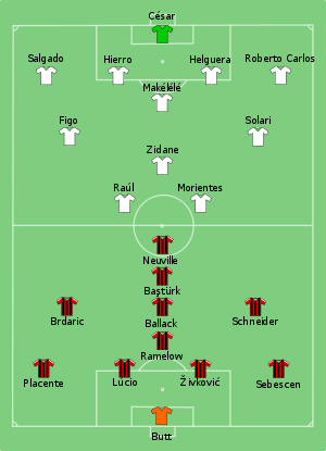 Bayer Leverkusen vs Real Madrid 2002-05-15.svg
