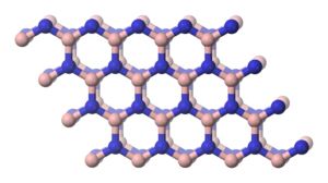 Structure cristalline du nitrure de bore