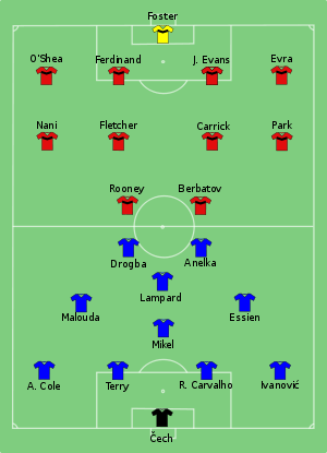 Chelsea vs Man Utd 2009-08-09.svg