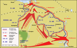 WWII Eastern Front during the 1942 Winter Counter-Offensive