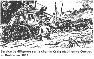 Diligence Chemin Craig 1811.GIF