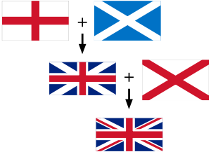 Flags of the Union Jack.svg