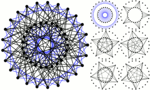 Hoffman singleton graph circle2.gif