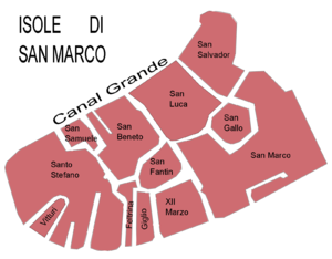 Isole di san marco.png