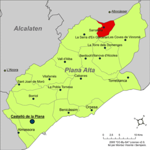 Localisation de Sarratella dans la Plana Alta