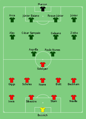Man Utd vs Palmeiras 1999-11-30.svg