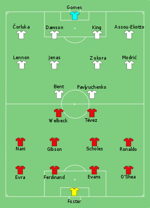 Man Utd vs Tottenham 2009-03-01.svg