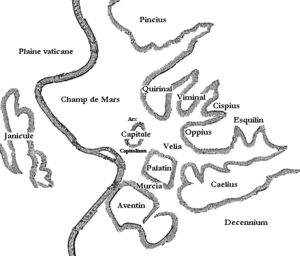 Plan de Rome avec les collines et les vallées