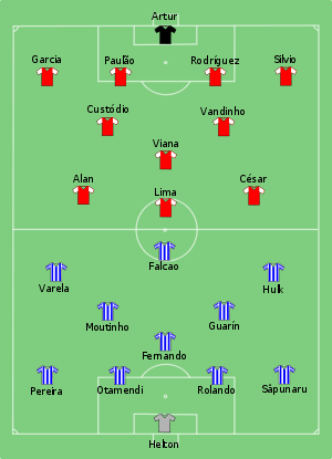 Porto vs Braga 2011-05-18.svg