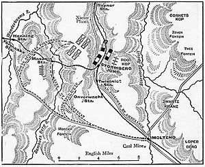 Carte de la région de Stormberg pendant la bataille
