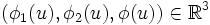 (\phi_1(u),\phi_2(u),\phi(u))\in\Bbb R^3