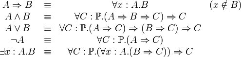 
\begin{matrix}
A \Rightarrow B & \equiv & \forall x:A . B & (x \notin B) \\
A \wedge B      & \equiv & \forall C:\mathbb{P} . (A \Rightarrow B \Rightarrow C) \Rightarrow C & \\
A \vee B        & \equiv & \forall C:\mathbb{P} . (A \Rightarrow C) \Rightarrow (B \Rightarrow C) \Rightarrow C & \\
\neg A          & \equiv & \forall C:\mathbb{P} . (A \Rightarrow C) & \\
\exists x:A.B   & \equiv & \forall C:\mathbb{P} . (\forall x:A.(B \Rightarrow C)) \Rightarrow C &
\end{matrix}

