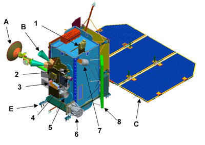 Schema-2 de la sonde Lunar Reconnaissance Orbiter.png