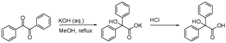 Réarrangement du benzile en acide benzylique.