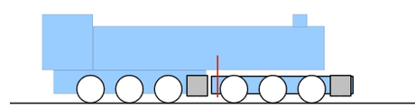 L'axe de rotation du train moteur avant est à l'arrière de cet ensemble