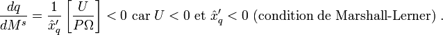  \frac{dq}{dM^s} = \frac{1}{ \hat x'_q} \left[ \frac{ U}{P \Omega} \right] < 0 \text{ car } U < 0 \text{ et } \hat x'_q < 0 \text{ (condition de Marshall-Lerner) }.
