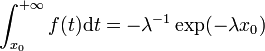 \int_{x_0}^{+\infty} f(t)\mathrm{d}t=-\lambda^{-1}\exp(-\lambda x_0)