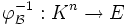 \varphi_{\mathcal{B}}^{-1}:K^n\to E