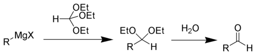 Synthèse d'aldéhyde de Bodroux-Chichibabins