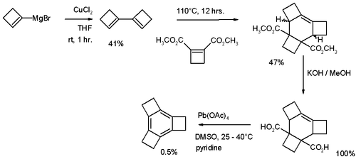 Scheme 1. Synthesis of tricyclobutabenzene