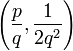 \left(\frac p q , \frac1{2q^2}\right)
