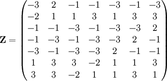 {\mathbf Z} = \left ( \begin{matrix}
-3 & 2 & -1 & -1 & -3 & -1 & -3 \\
-2 & 1 & 1 & 3 & 1 & 3 & 3 \\
-1 & -1 & -3 & -1 & -3 & -3 & 2 \\
-1 & -3 & -1 & -3 & -3 & 2 & -1 \\
-3 & -1 & -3 & -3 & 2 & -1 & -1 \\
1 & 3 & 3 & -2 & 1 & 1 & 3 \\
3 & 3 & -2 & 1 & 1 & 3 & 1 \end{matrix} \right )