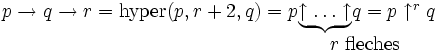 \begin{matrix}
p \to q \to r = \mbox{hyper}(p,r+2,q) = p \underbrace{ \uparrow \dots \uparrow } q = p\uparrow^r q\\
\qquad\ \qquad\ \qquad\ \qquad\ \qquad\ \qquad\quad\ r \mbox{ fleches}
\end{matrix}