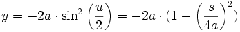 y = -2a\cdot \sin^2\left (\frac{u}{2}\right ) = -2a\cdot (1-\left (\frac{s}{4a}\right )^2)