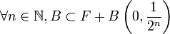 \forall n \in \mathbb{N}, B \subset F + B\left(0,\frac{1}{2^n}\right)