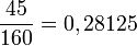  \frac{45}{160}=0,28125