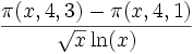 \frac{\pi(x,4,3)-\pi(x,4,1)}{\sqrt{x}\ln(x)}