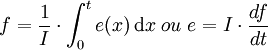 f = \frac{1}{I} \cdot \int_{0}^t e(x)\, \mathrm dx \;ou \;e = I \cdot \frac{df}{dt}