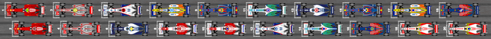 Représentation schématique de la grille de départ du Grand Prix de Monaco 2008