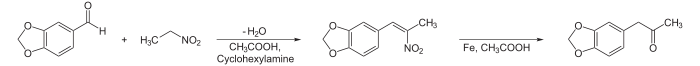 MDMA Synthesis 1.svg