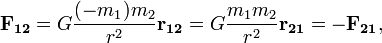 \mathbf{F_{12}} = G \frac{(-m_1) m_2}{r^2}\mathbf{r_{12}} = G \frac{m_1 m_2}{r^2}\mathbf{r_{21}} = \mathbf{-F_{21}},