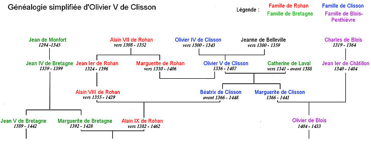Généalogie d'Olivier V de Clisson