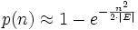 p(n)\approx 1 - e^{-\frac{n^2}{2\cdot |E|}}