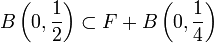 B\left(0,\frac{1}{2}\right) \subset F + B\left(0,\frac{1}{4}\right)