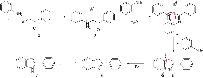 Mécanisme de la synthèse de Bischler-Möhlau de l'indole