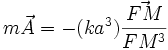 m\vec A = - (ka^3)\frac{\vec {FM}}{FM^3}