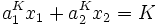 a^K_1x_1+a^K_2x_2=K