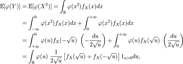 \begin{align}\mathbb{E}[\varphi(Y)] &= \mathbb{E}[\varphi(X^2)]  = \int_{\mathbb{R}}\varphi(x^2)f_X(x)dx
\\
&= \int_{-\infty}^{0}\varphi(x^2)f_X(x)dx+\int_{0}^{+\infty}\varphi(x^2)f_X(x)dx
\\
&= \int_{+\infty}^{0}\varphi(u)f_X(-\sqrt{u})\ \left(-\frac{du}{2\sqrt{u}}\right)+ \int_{0}^{+\infty}\varphi(u)f_X(\sqrt{u})\ \left(\frac{du}{2\sqrt{u}}\right)
\\
&= \int_{\mathbb{R}}\varphi(u)\ \frac{1}{2\sqrt{u}} \left[f_X(\sqrt{u}) + f_X(-\sqrt{u})\right] 1_{u>0}du,\end{align}